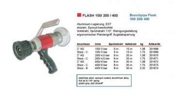 POK Hohlstrahlrohr Feuerwehr THW C/B Storzkupplung 100-400l/min